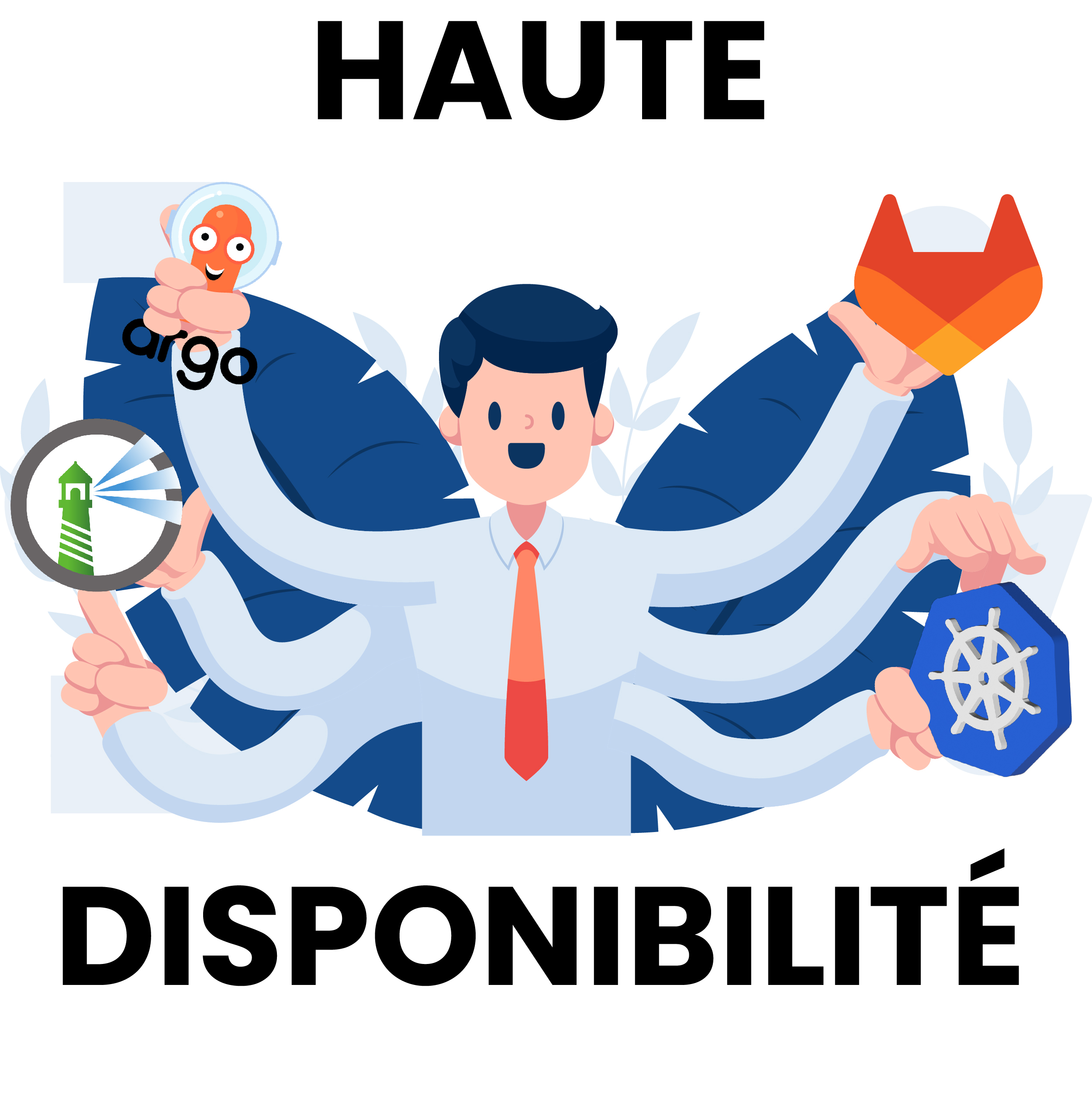 multi technologie cloud - Haute disponibilité DevOps Cloud